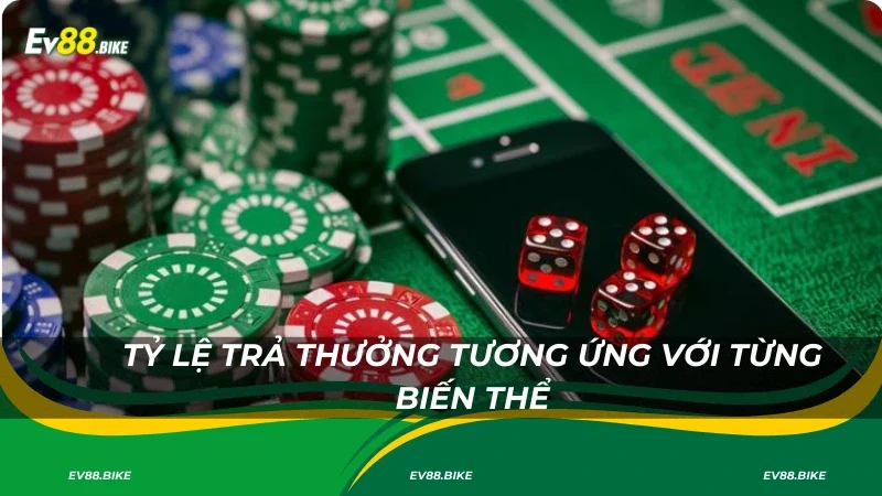Tỷ lệ trả thưởng tương ứng với từng biến thể
